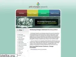 Sites similar to erlangerresearch.com