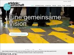 Sites similar to erlebniswelt-wirtschaft.at