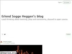 Sites similar to erlend.sh