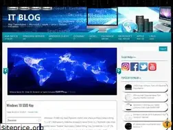Sites similar to erman-urel.blogspot.com