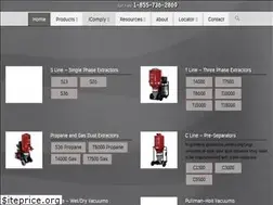 Sites similar to ermatorusa.com