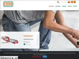 Sites similar to ermo.com.tr
