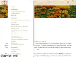 Sites similar to ernaehrungsinstitut.de