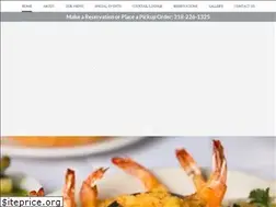Sites similar to ernestsorleans.com