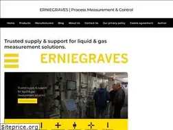 Sites similar to erniegraves.com