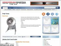 Sites similar to ernursanmakina.com