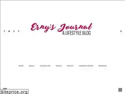 Sites similar to ernykurnia.com