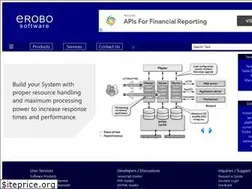 Sites similar to erobo.net
