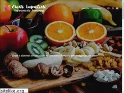 Sites similar to eronilupatini.com