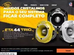 Sites similar to eros.com.br