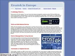 Sites similar to erostek.eu