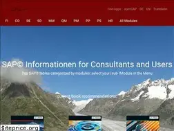 Sites similar to erp-top.com