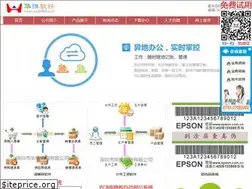 Sites similar to erp8888.com