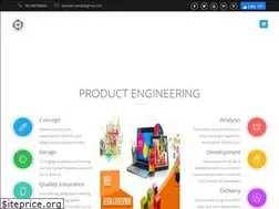 Sites similar to erpopenmarket.com