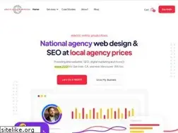 Sites similar to erprod.com