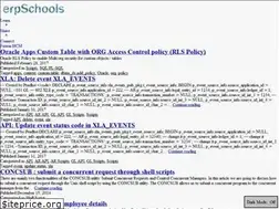 Sites similar to erpschools.com