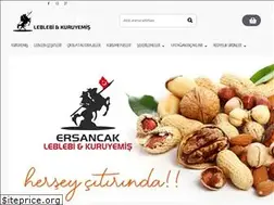 Sites similar to ersancakkuruyemis.com
