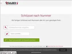 Sites similar to ersatzschluessel.shop