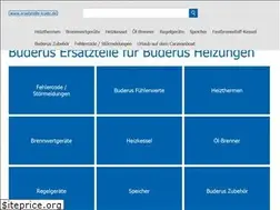 Sites similar to ersatzteile-koeln.de