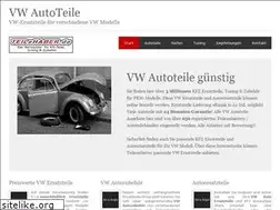 Sites similar to ersatzteile.nl