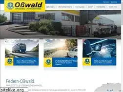 Sites similar to ersatzteilhandel24.de