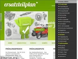 Sites similar to ersatzteilplan.de