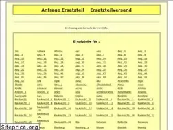 Sites similar to ersatzteilversand.net