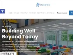 Sites similar to ersconstruction.com
