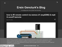 Sites similar to ersinburda.blogspot.com