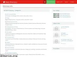 Sites similar to erskinedesign.eu
