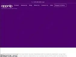 Sites similar to erslabs.com