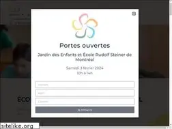 Sites similar to ersm.org