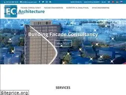 Sites similar to ersoycakir.com