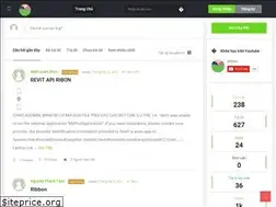 Sites similar to ersvn.net