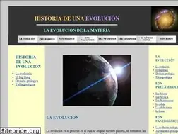 Sites similar to erthzel.com