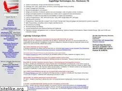 Sites similar to ertin.com