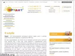 Sites similar to erudit.club