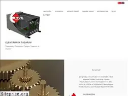 Sites similar to erve.com.tr