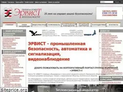 Sites similar to ervist.ru