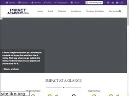 Sites similar to es-impact.org