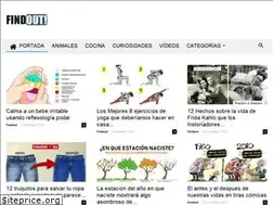 Sites similar to es.findoutnetwork.net