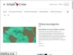 Sites similar to es.insightcrime.org