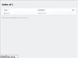 Sites similar to es.my
