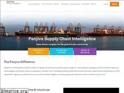Sites similar to es.panjiva.com