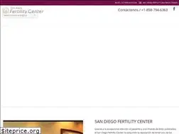 Sites similar to es.sdfertility.com
