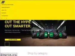 Sites similar to esab.com