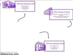 Sites similar to esalorraine.fr