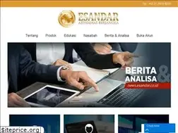 Sites similar to esandar.co.id