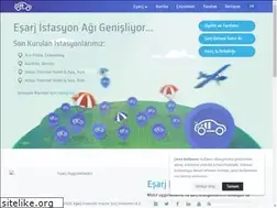Sites similar to esarj.com