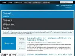 Sites similar to esate.ru